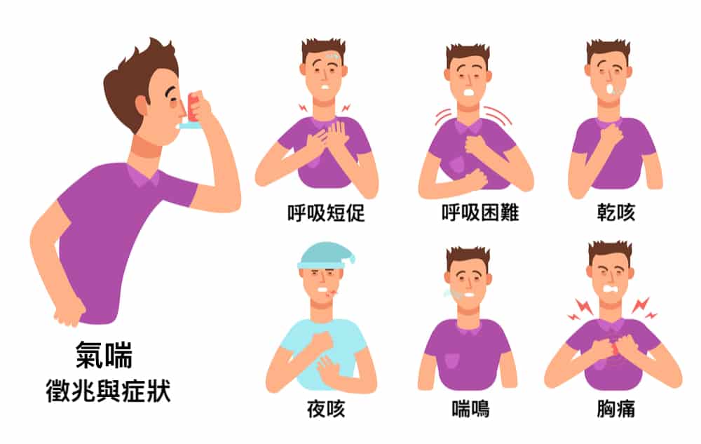 8-typical-asthma-symptoms
