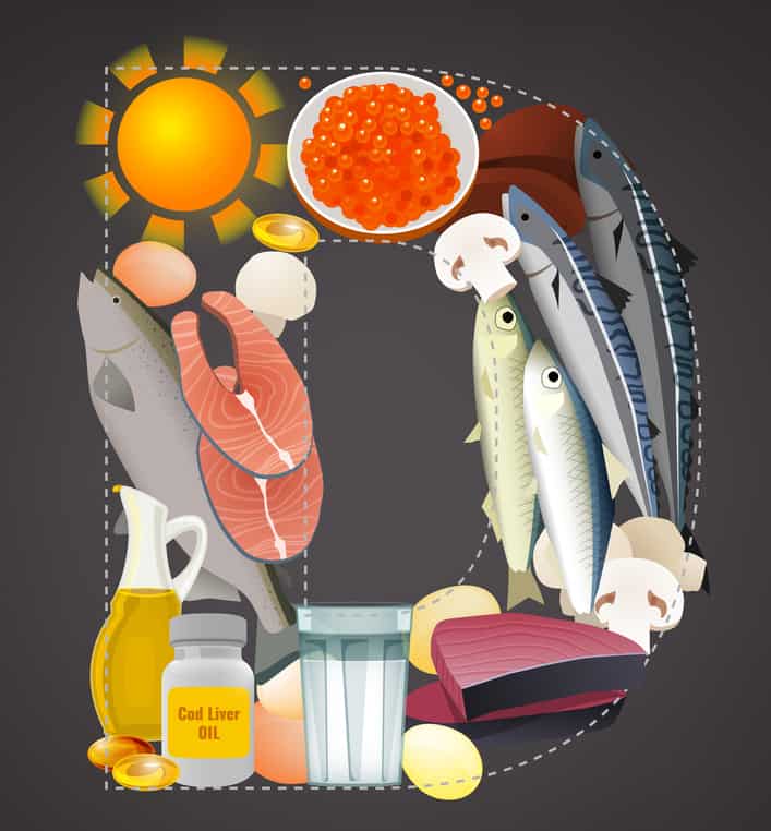 diet-balance
