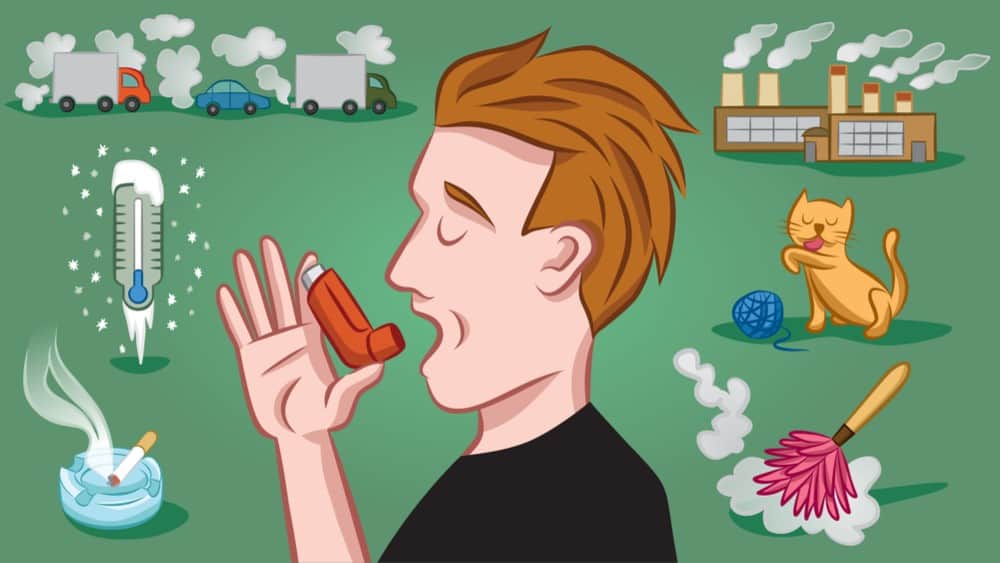 types-of-allergen