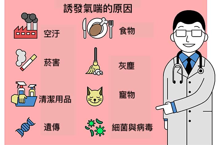 common-asthma-triggers-to-avoid