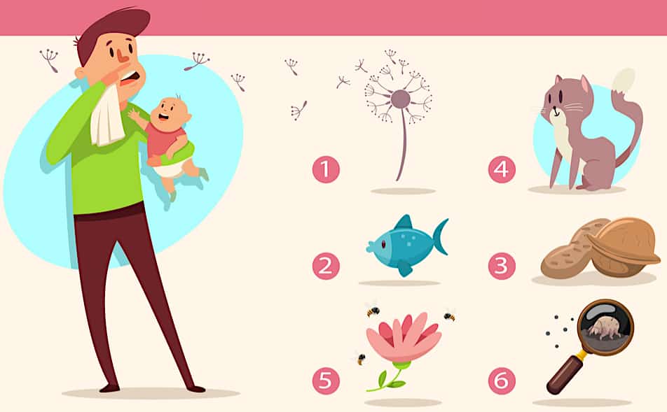 asthma-and-allergy