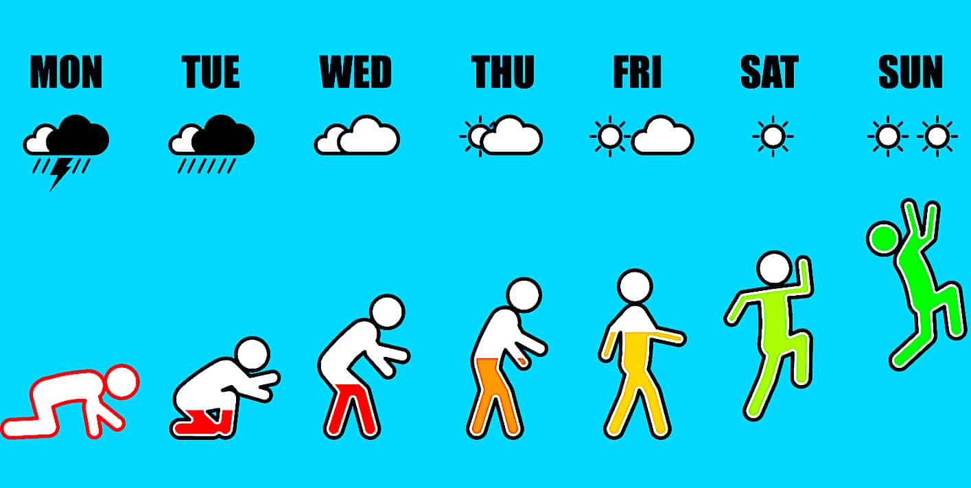 how-to-beat-monday-blues