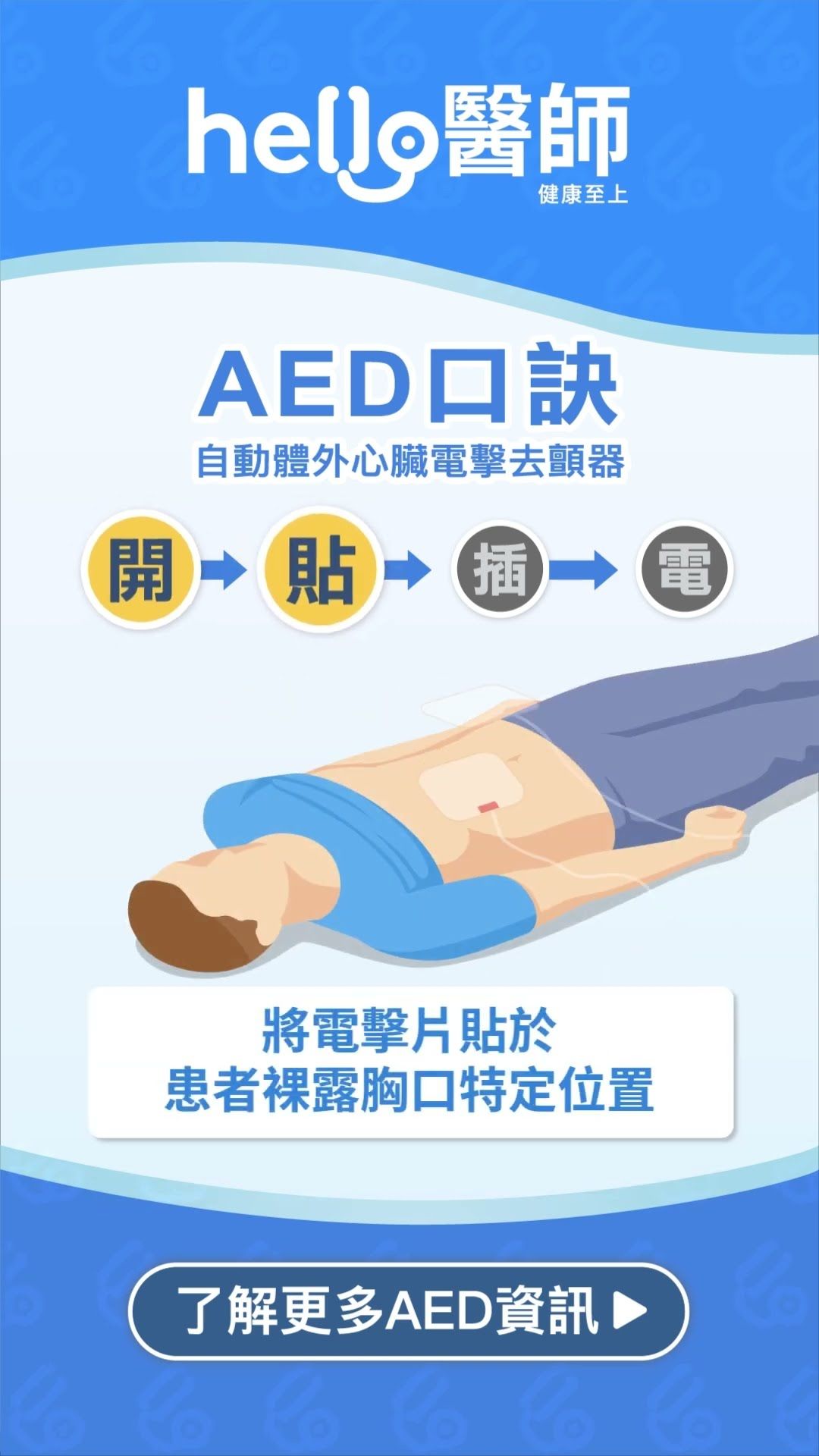 AED使用口訣｜記住「開、貼、插、電」關鍵救命四步驟！ 醫師  #急救 #自動體外心臟電擊去顫器